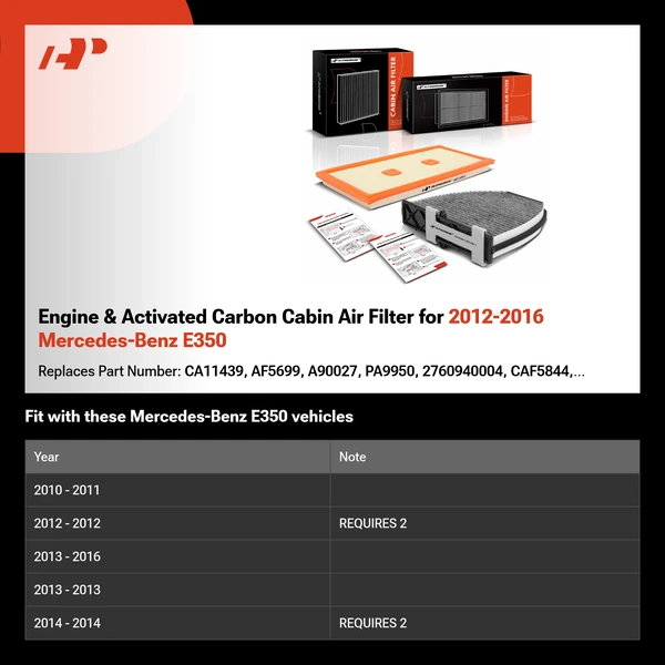 Engine & Activated Carbon Cabin Air Filter for 2012-2016 Mercedes-Benz E350