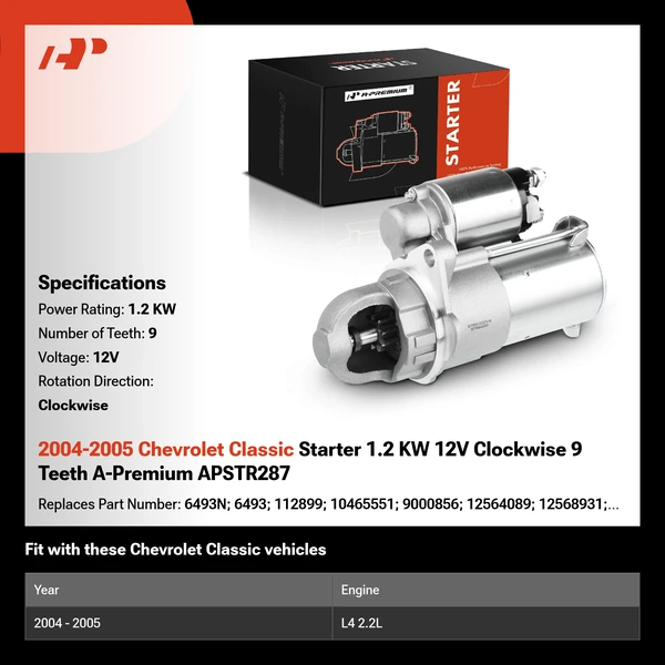 2004-2005 Chevrolet Classic Starter 1.2 KW 12V Clockwise 9 Teeth A-Premium APSTR287