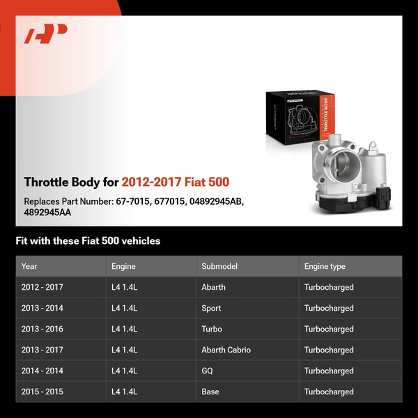 Throttle Body for 2012-2017 Fiat 500