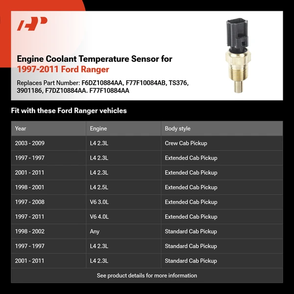 Engine Coolant Temperature Sensor for 1997-2011 Ford Ranger