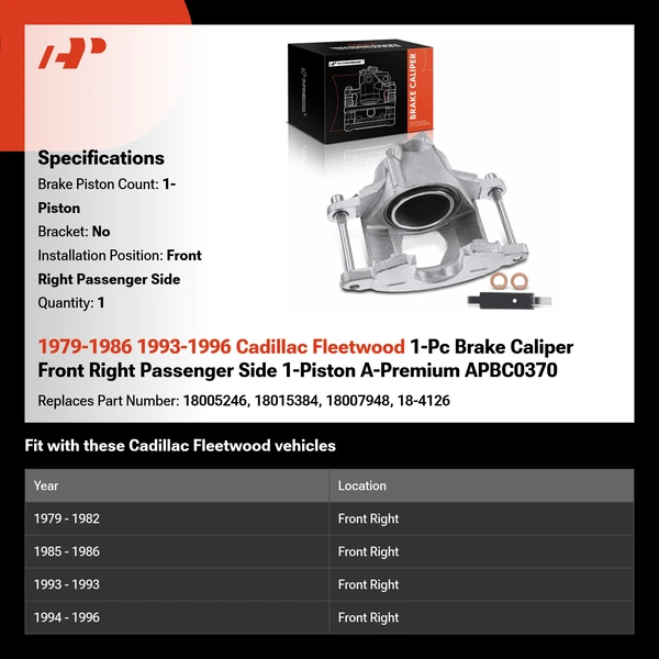 1979-1986 1993-1996 Cadillac Fleetwood 1-Pc Brake Caliper Front Right Passenger Side 1-Piston A-Premium APBC0370