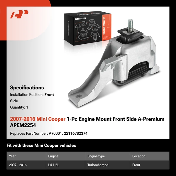 2007-2016 Mini Cooper 1-Pc Engine Mount Front Side A-Premium APEM2254