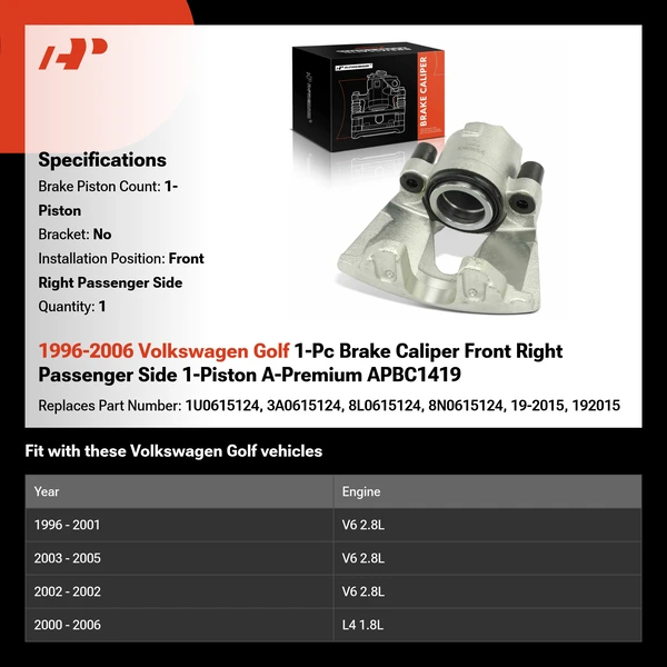 1996-2006 Volkswagen Golf 1-Pc Brake Caliper Front Right Passenger Side 1-Piston A-Premium APBC1419