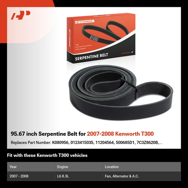 95.67 inch Serpentine Belt for 2007-2008 Kenworth T300