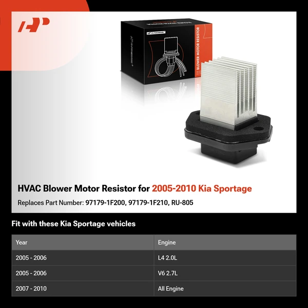 HVAC Blower Motor Resistor for 2005-2010 Kia Sportage