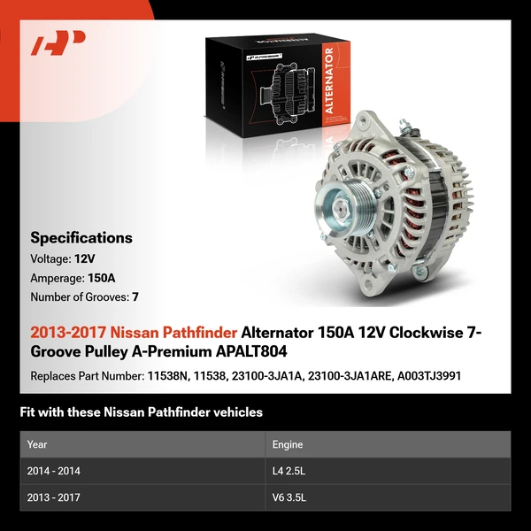 2013-2017 Nissan Pathfinder Alternator 150A 12V Clockwise 7-Groove Pulley A-Premium APALT804