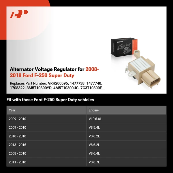 Alternator Voltage Regulator for 2008-2018 Ford F-250 Super Duty