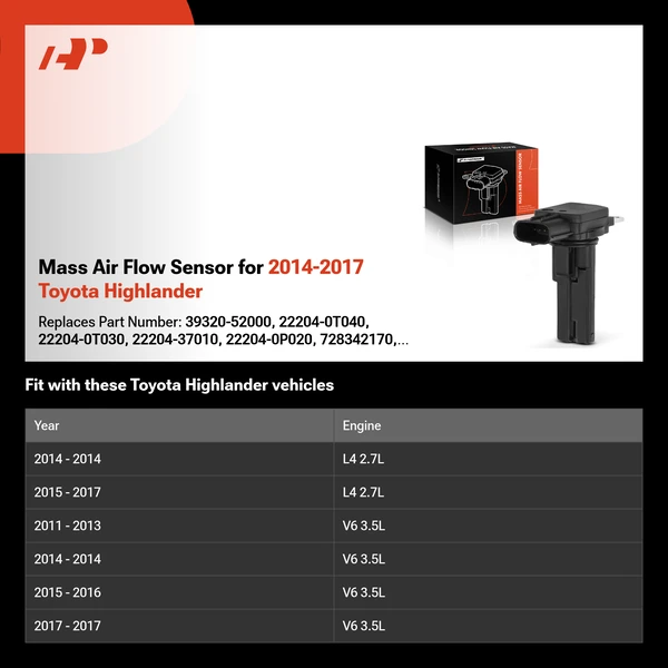 Mass Air Flow Sensor for 2014-2017 Toyota Highlander