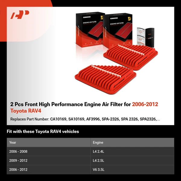 2 Pcs Front High Performance Engine Air Filter for 2006-2012 Toyota RAV4