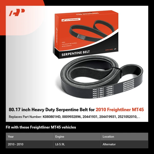 80.17 inch Heavy Duty Serpentine Belt for 2010 Freightliner MT45