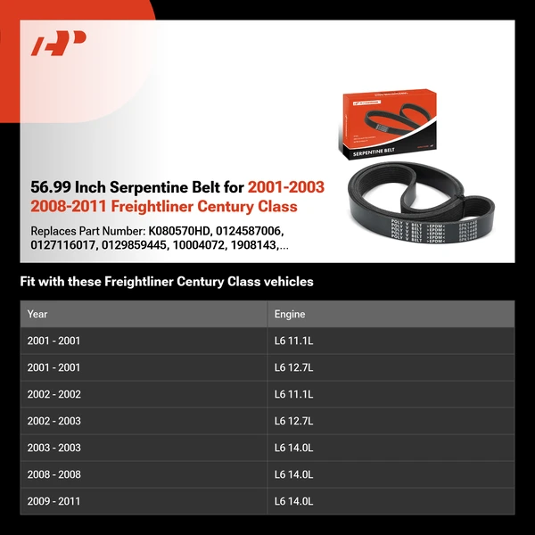 56.99 Inch Serpentine Belt for 2001-2003 2008-2011 Freightliner Century Class