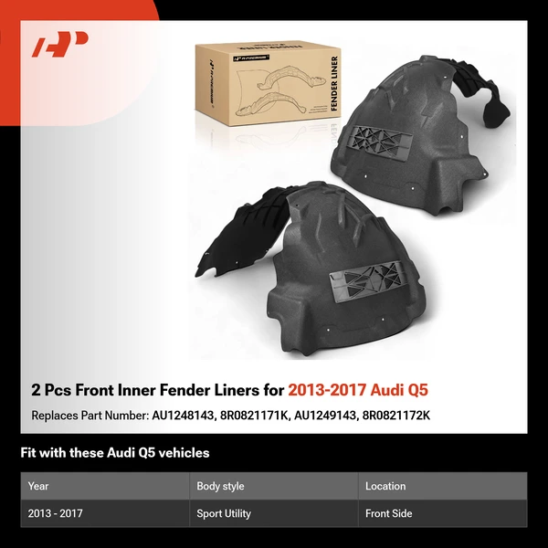 2 Pcs Front Inner Fender Liners for 2013-2017 Audi Q5