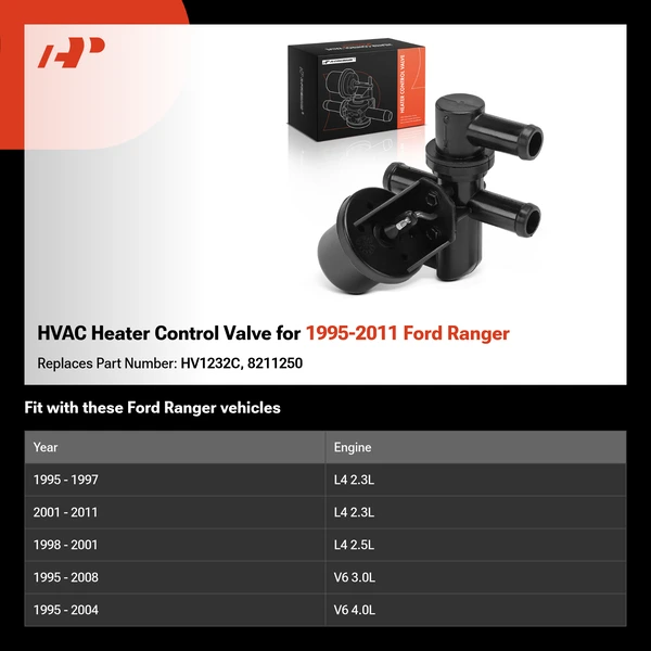 HVAC Heater Control Valve for 1995-2011 Ford Ranger
