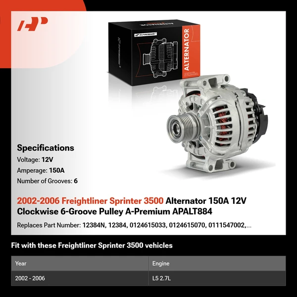 2002-2006 Freightliner Sprinter 3500 Alternator 150A 12V Clockwise 6-Groove Pulley A-Premium APALT884