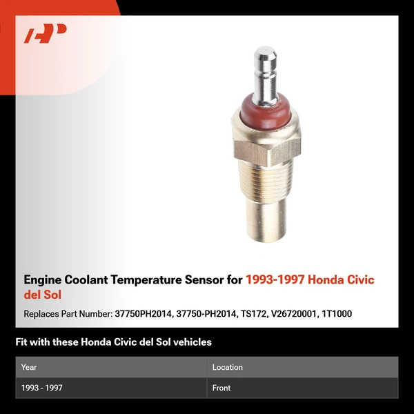 Engine Coolant Temperature Sensor for 1993-1997 Honda Civic del Sol