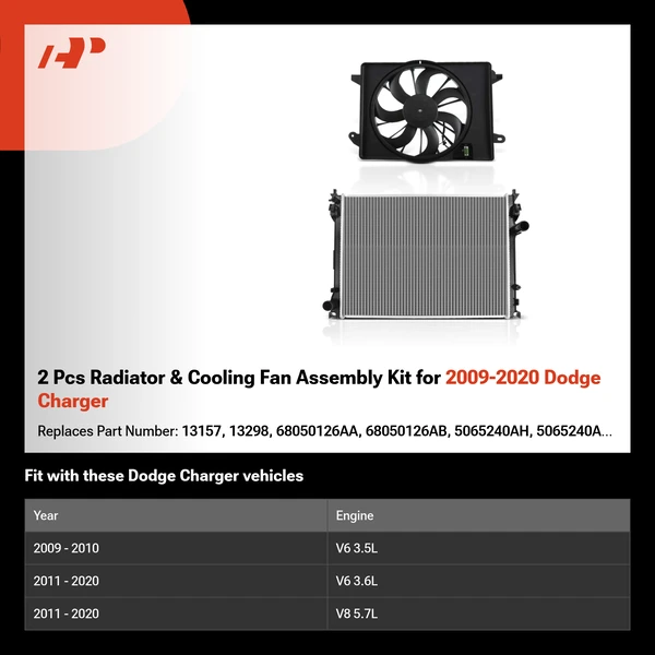 2 Pcs Radiator & Cooling Fan Assembly Kit for 2009-2020 Dodge Charger