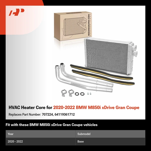 HVAC Heater Core for 2020-2022 BMW M850i xDrive Gran Coupe