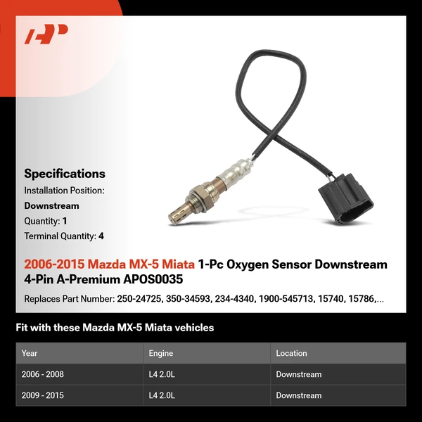 2006-2015 Mazda MX-5 Miata 1-Pc Oxygen Sensor Downstream 4-Pin A-Premium APOS0035