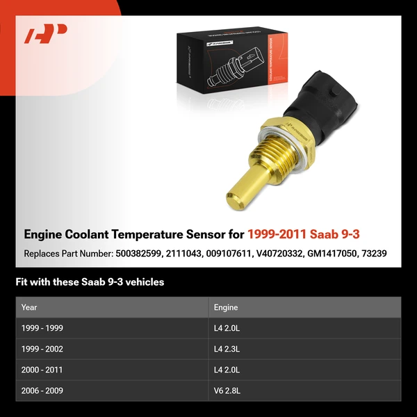 Engine Coolant Temperature Sensor for 1999-2011 Saab 9-3