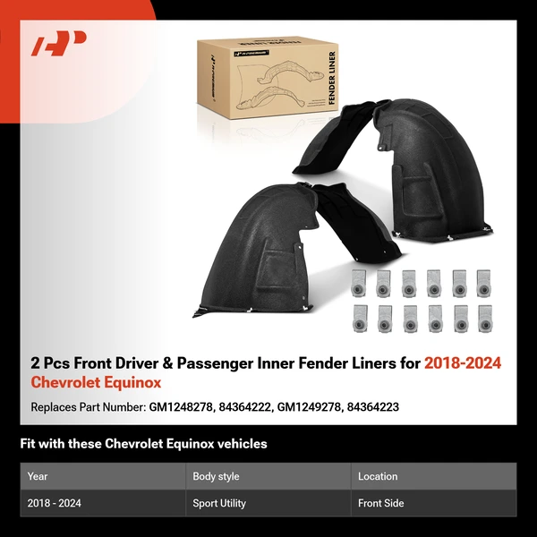 2 Pcs Front Driver & Passenger Inner Fender Liners for 2018-2024 Chevrolet Equinox