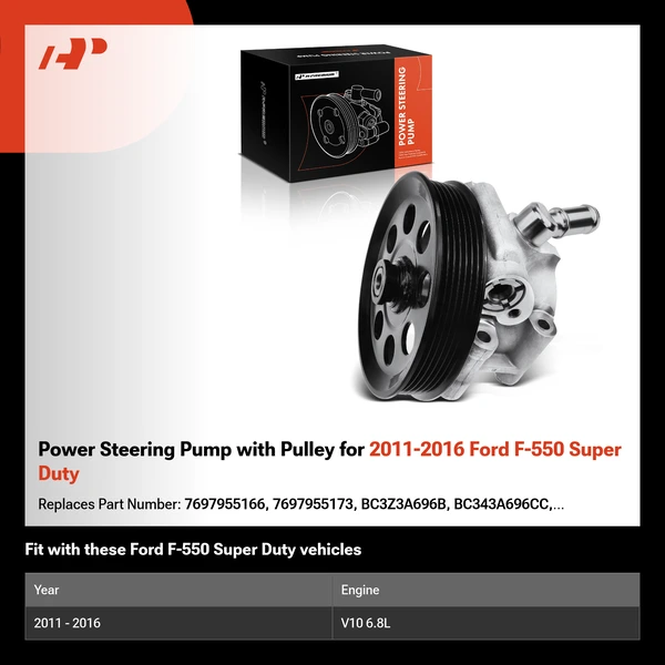 Power Steering Pump with Pulley for 2011-2016 Ford F-550 Super Duty