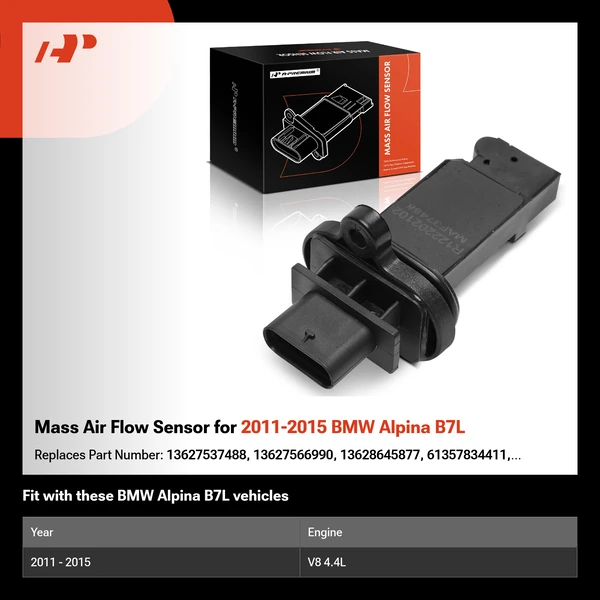 Mass Air Flow Sensor for 2011-2015 BMW Alpina B7L