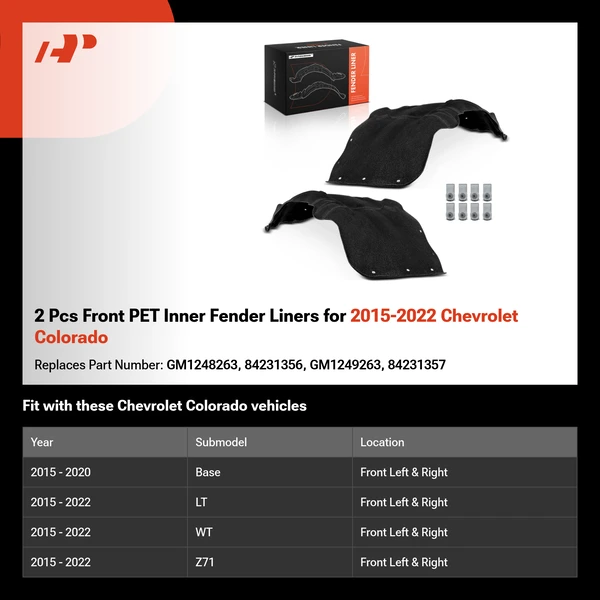 2 Pcs Front PET Inner Fender Liners for 2015-2022 Chevrolet Colorado