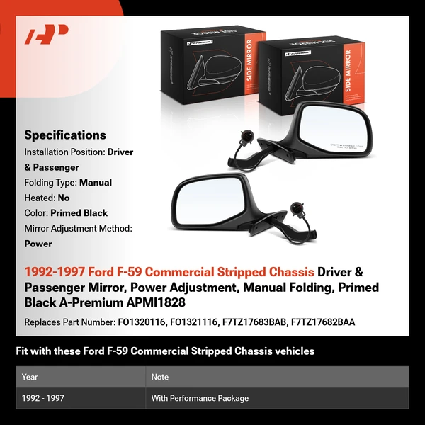 1992-1997 Ford F-59 Commercial Stripped Chassis Driver & Passenger Mirror, Power Adjustment, Manual Folding, Primed Black A-Premium APMI1828