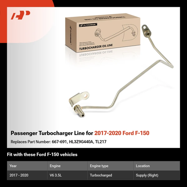 Passenger Turbocharger Line for 2017-2020 Ford F-150