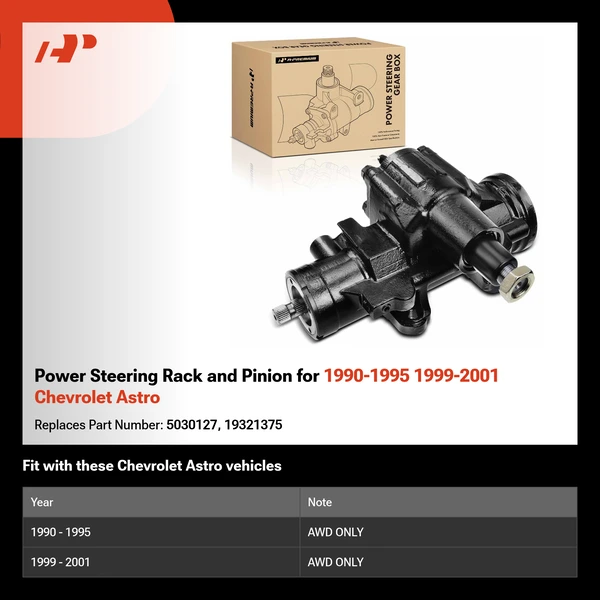 Power Steering Rack and Pinion for 1990-1995 1999-2001 Chevrolet Astro
