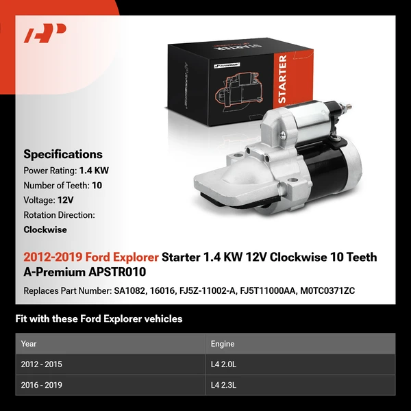 2012-2019 Ford Explorer Starter 1.4 KW 12V Clockwise 10 Teeth A-Premium APSTR010