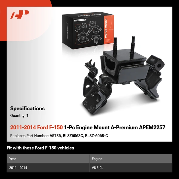 2011-2014 Ford F-150 1-Pc Engine Mount A-Premium APEM2257