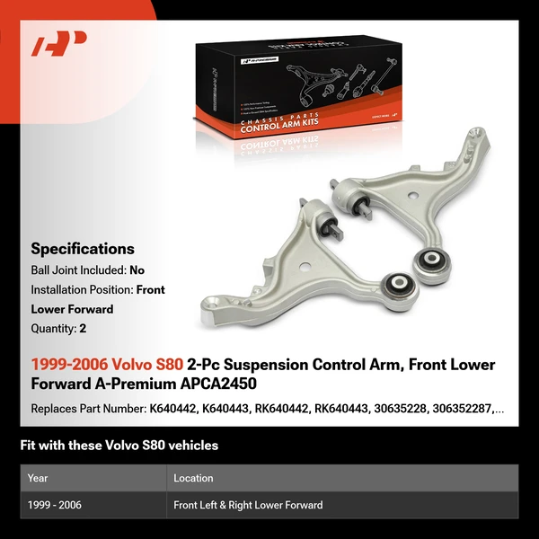 1999-2006 Volvo S80 2-Pc Suspension Control Arm, Front Lower Forward A-Premium APCA2450