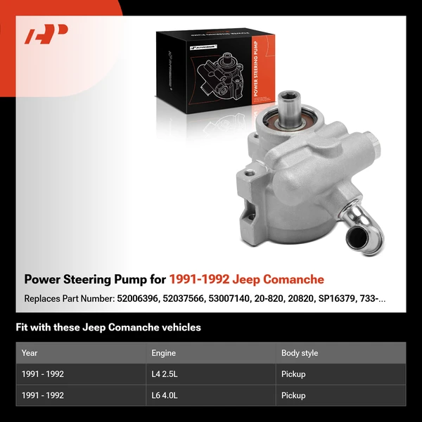 Power Steering Pump for 1991-1992 Jeep Comanche