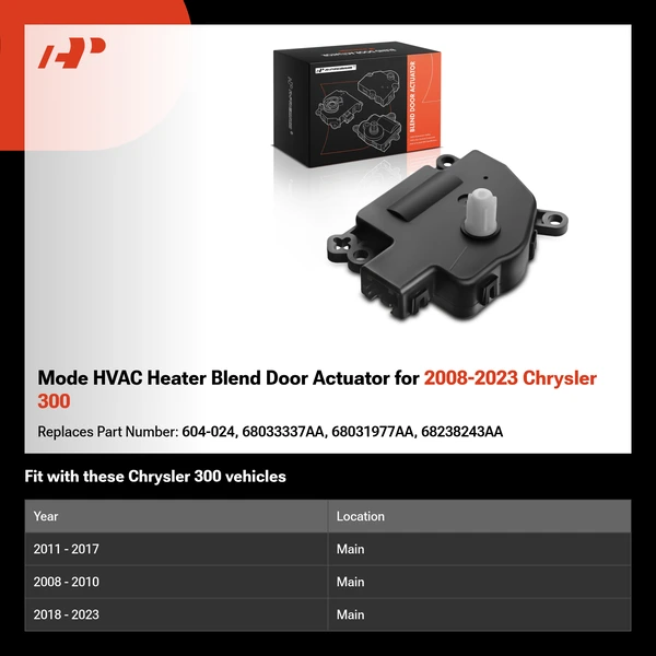 Mode HVAC Heater Blend Door Actuator for 2008-2023 Chrysler 300