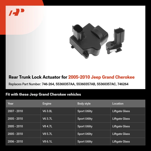 Rear Trunk Lock Actuator for 2005-2010 Jeep Grand Cherokee
