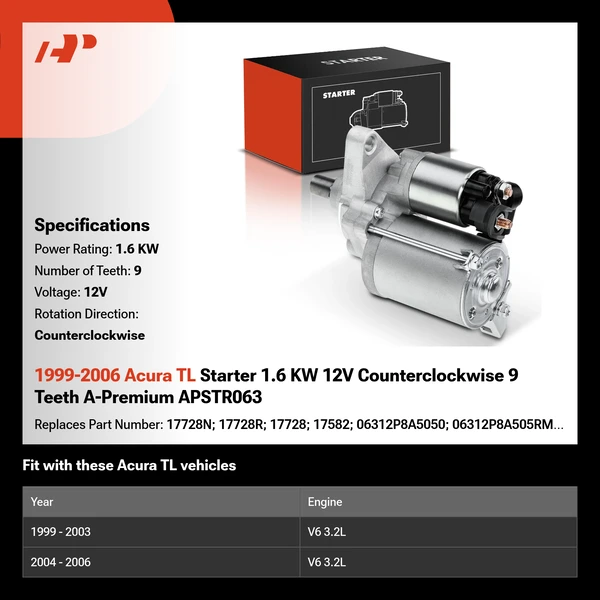 1999-2006 Acura TL Starter 1.6 KW 12V Counterclockwise 9 Teeth A-Premium APSTR063