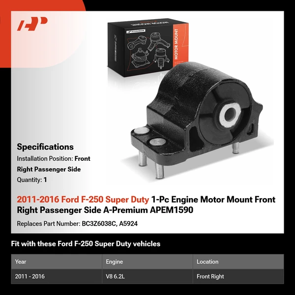 2011-2016 Ford F-250 Super Duty 1-Pc Engine Motor Mount Front Right Passenger Side A-Premium APEM1590