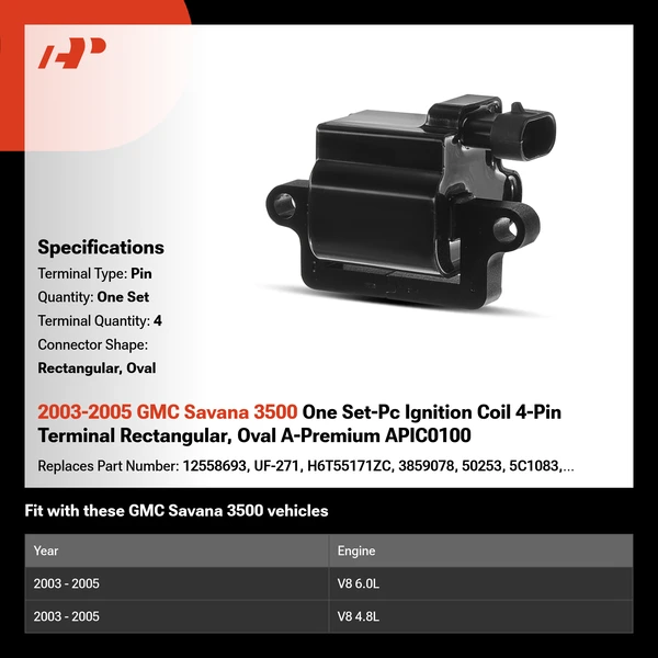 2003-2005 GMC Savana 3500 One Set-Pc Ignition Coil 4-Pin Terminal Rectangular, Oval A-Premium APIC0100