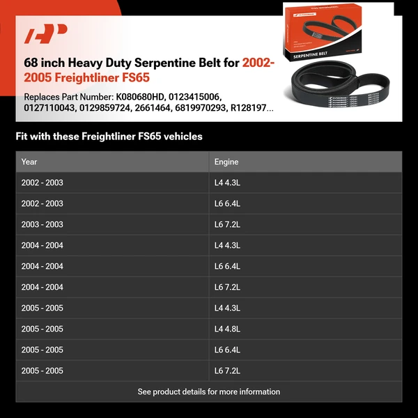 68 inch Heavy Duty Serpentine Belt for 2002-2005 Freightliner FS65