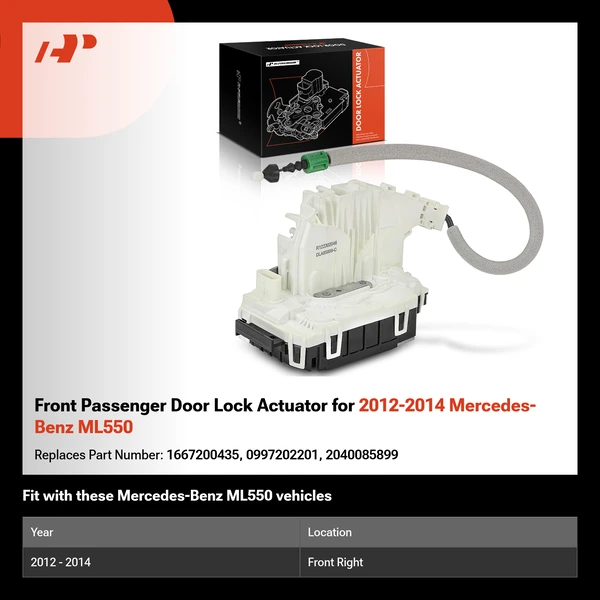 Front Passenger Door Lock Actuator for 2012-2014 Mercedes-Benz ML550