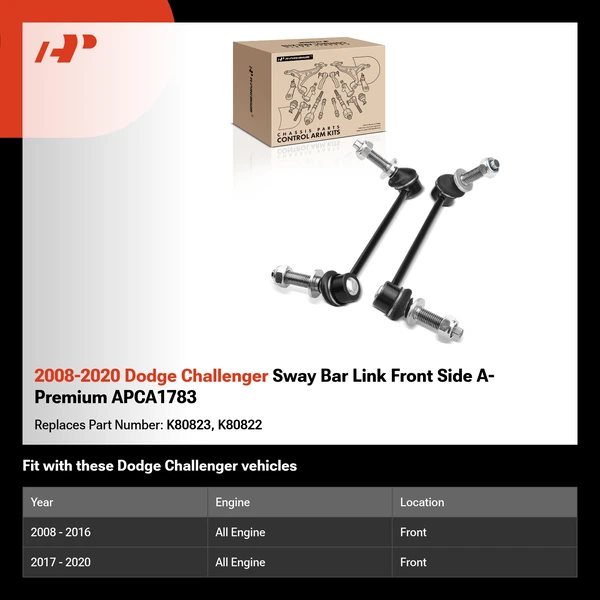 2008-2020 Dodge Challenger Sway Bar Link Front Side A-Premium APCA1783