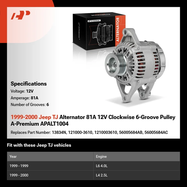1999-2000 Jeep TJ Alternator 81A 12V Clockwise 6-Groove Pulley A-Premium APALT1004