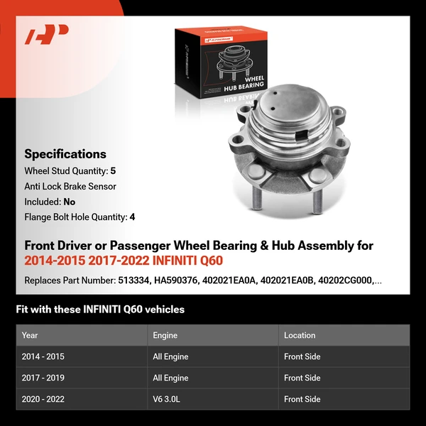 Front Driver or Passenger Wheel Bearing & Hub Assembly for 2014-2015 2017-2022 INFINITI Q60