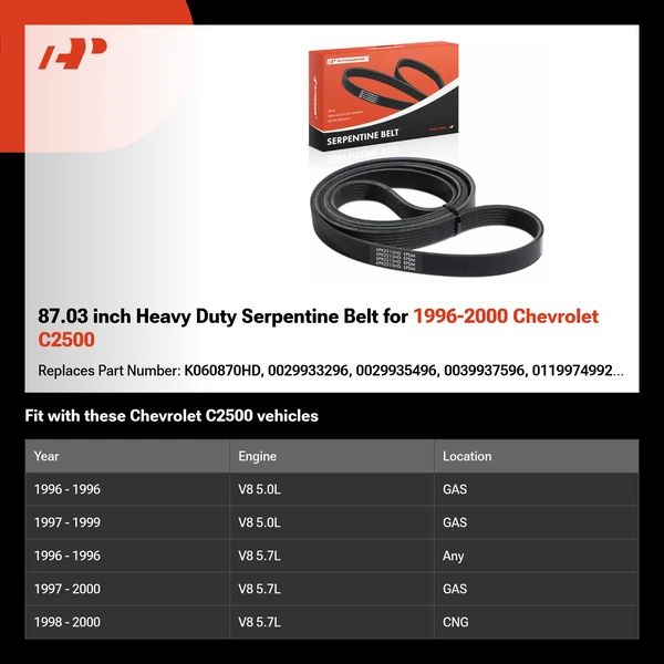 87.03 inch Heavy Duty Serpentine Belt for 1996-2000 Chevrolet C2500