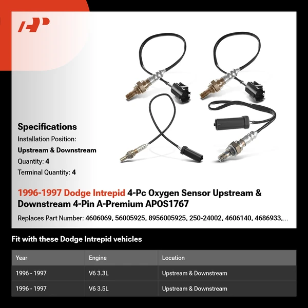 1996-1997 Dodge Intrepid 4-Pc Oxygen Sensor Upstream & Downstream 4-Pin A-Premium APOS1767