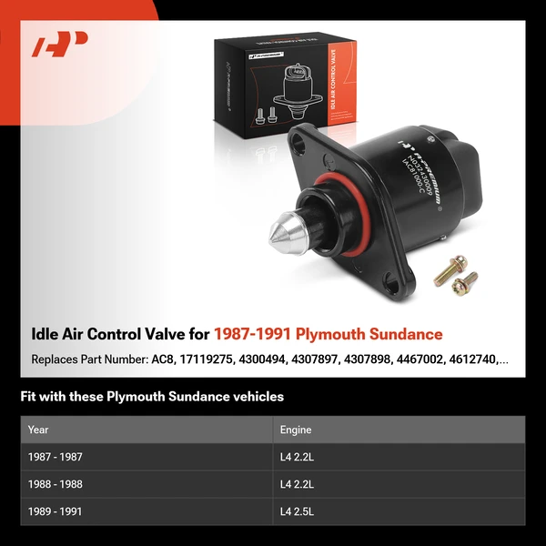 Idle Air Control Valve for 1987-1991 Plymouth Sundance