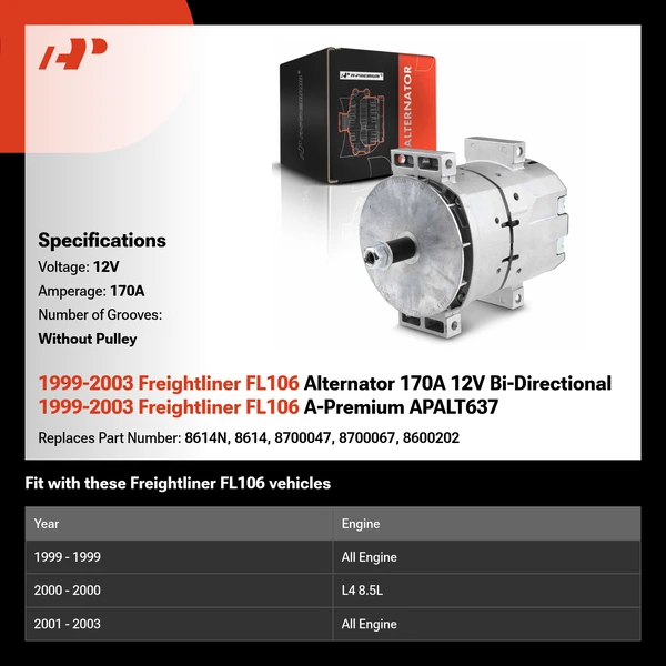 1999-2003 Freightliner FL106 Alternator 170A 12V Bi-Directional 1999-2003 Freightliner FL106 A-Premium APALT637