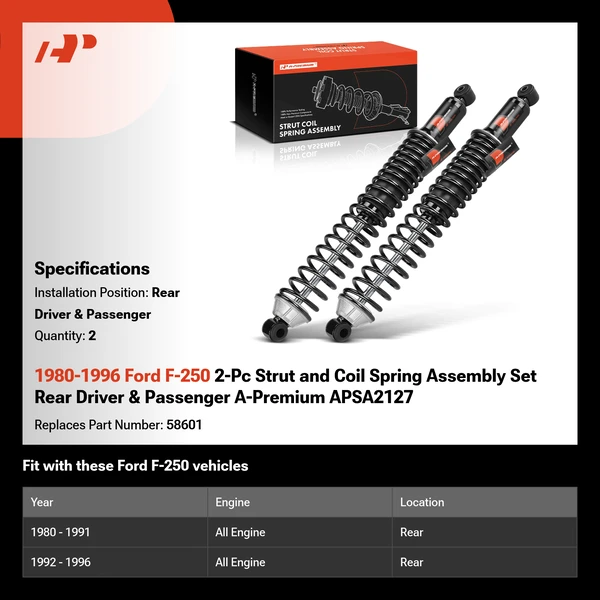 1980-1996 Ford F-250 2-Pc Strut and Coil Spring Assembly Set Rear Driver & Passenger A-Premium APSA2127