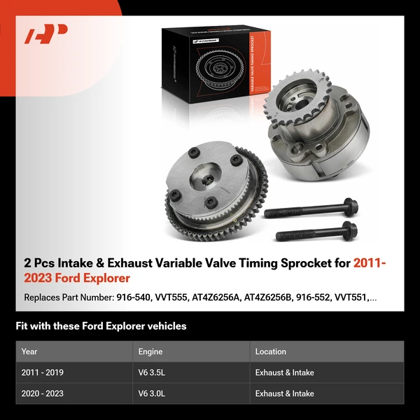 2 Pcs Intake & Exhaust Variable Valve Timing Sprocket for 2011-2023 Ford Explorer